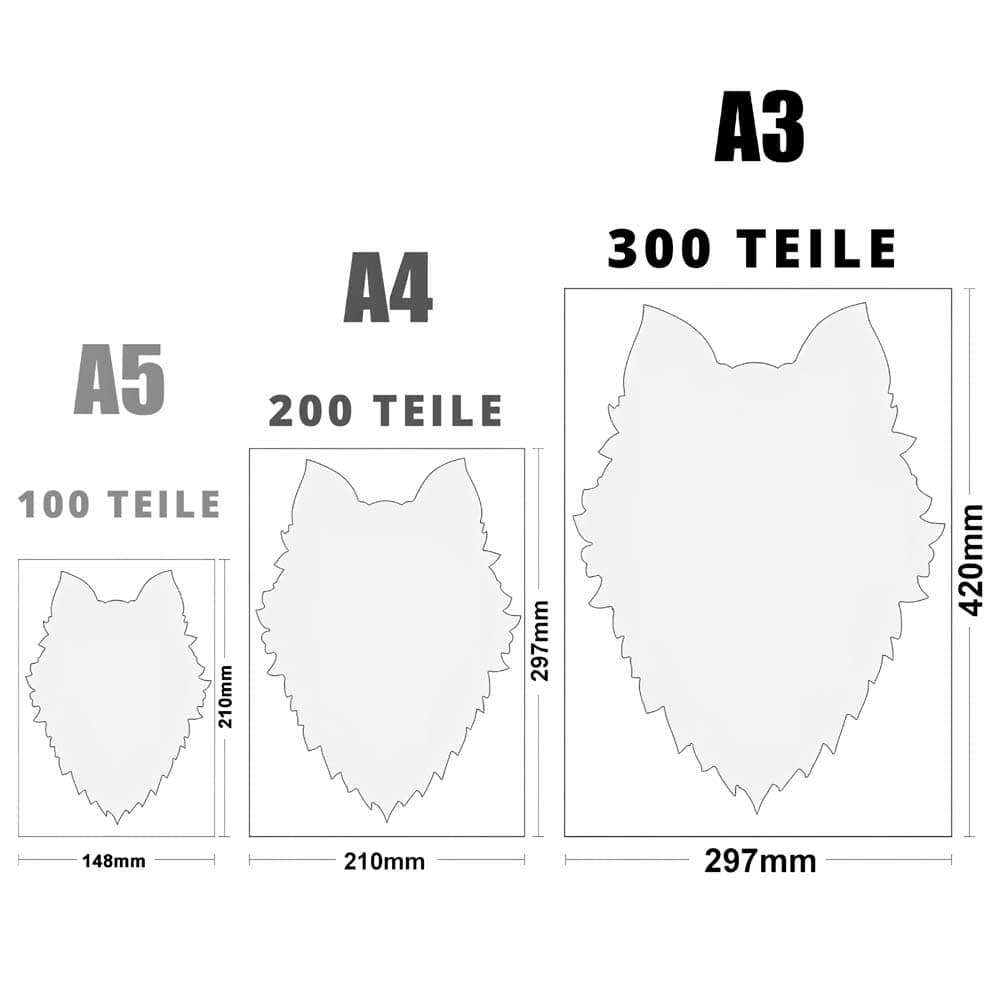 Size comparison chart of Holzpuzzle - Katze, Blumen showing A3, A4, and A5 formats with 300, 200, and 100 pieces respectively.